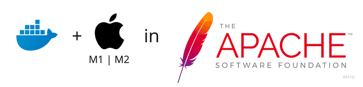 asf-docker-apple-logos